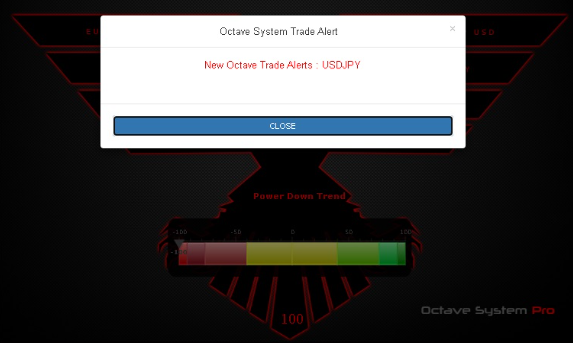 OCTAVE AI Wingman delivering a detailed trade alert, showcasing ease of use and cutting-edge AI